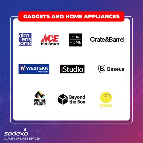 Over 5000+ merchants nationwide .